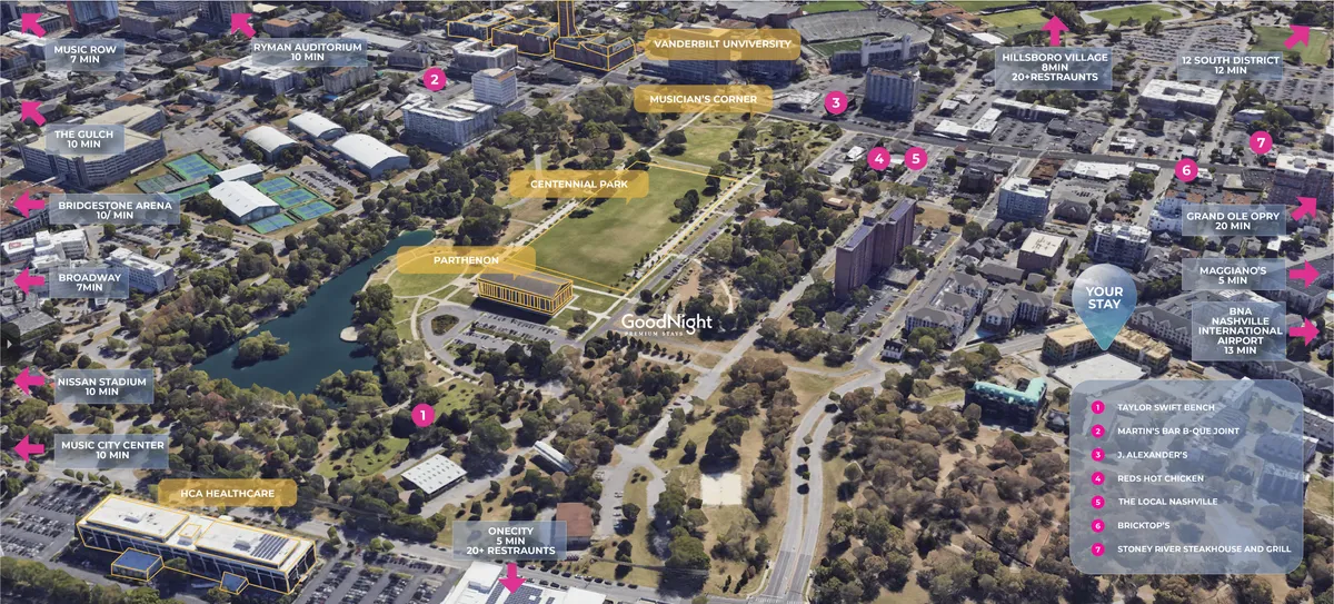 A sweeping view over Midtown, capturing Vanderbilt University, Centennial Park, Music Row, and Nissan Stadium. The image highlights the walkable urban landscape and proximity of key attractions, with hints of sunset glow and city vibrancy.